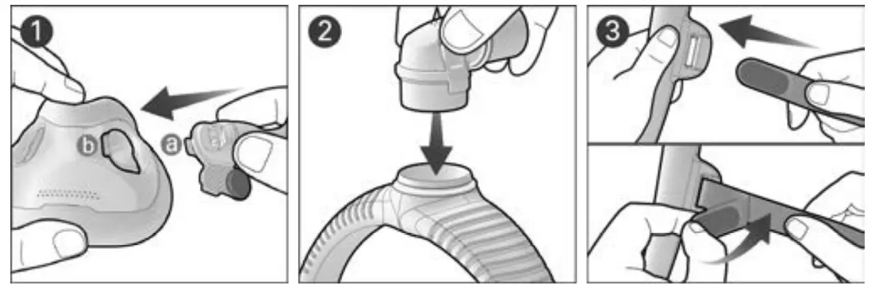 ResMed AirFit F30i Full Face CPAP Mask - fig 4