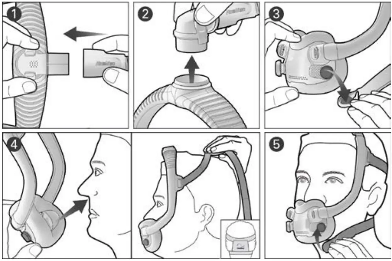 ResMed AirFit F30i Full Face CPAP Mask - fig
