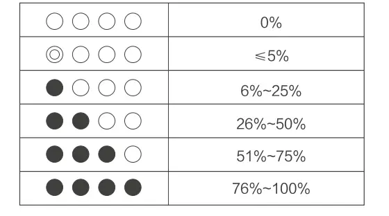 ZENDURE-ZDPX5P-B-X5-USB-C-PD-Portable-Charger-and-Hub-2ZENDURE-ZDPX5P-B-X5-USB-C-PD-Portable-Charger-and-Hub-2