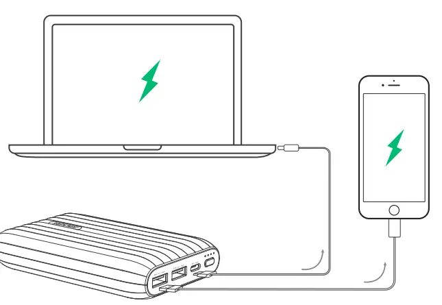 ZENDURE-ZDPX5P-B-X5-USB-C-PD-Portable-Charger-and-Hub-5
