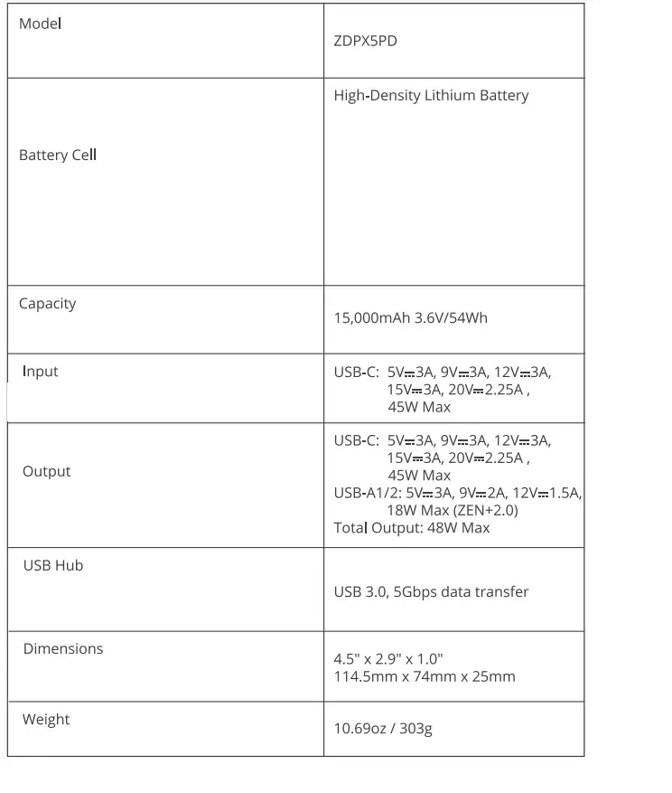 ZENDURE-ZDPX5P-B-X5-USB-C-PD-Portable-Charger-and-Hub-8