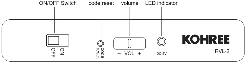 KOHREE HY1234 RV Door Lock -fig5