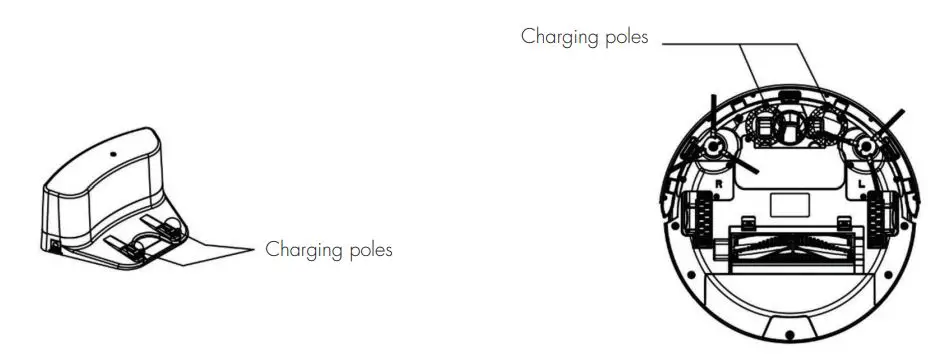 Cleanmate S 930 Robotic Vacuum Cleaner User Manual - Cleaning Charging Poles