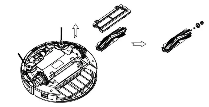 Cleanmate S 930 Robotic Vacuum Cleaner User Manual - Cleaning Rolling Brush Kit