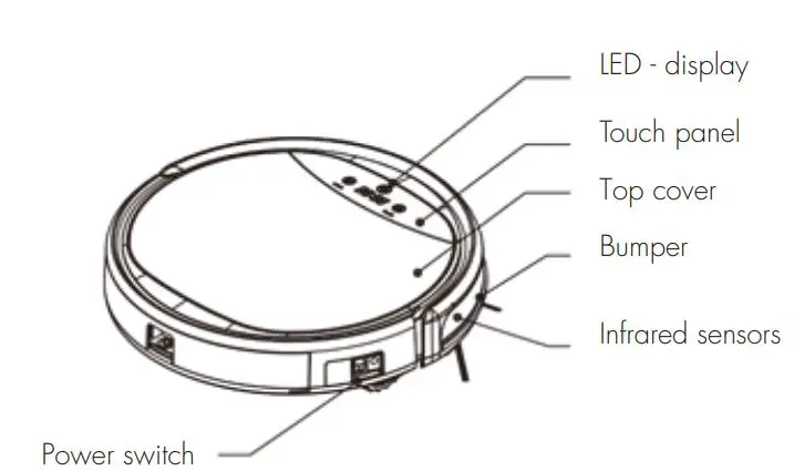 Cleanmate S 930 Robotic Vacuum Cleaner User Manual - Main Body Diagram
