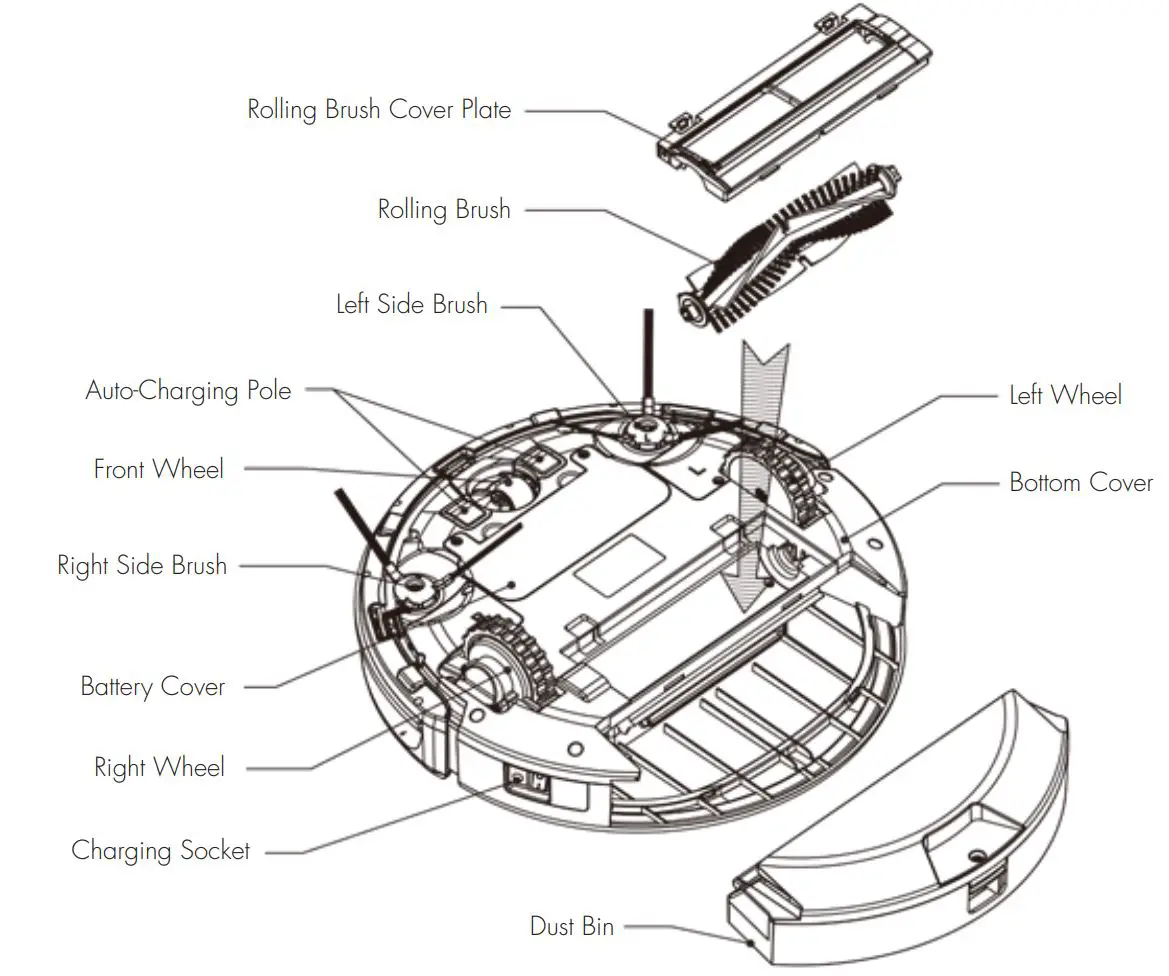 Cleanmate S 930 Robotic Vacuum Cleaner User Manual - Main Body Diagram