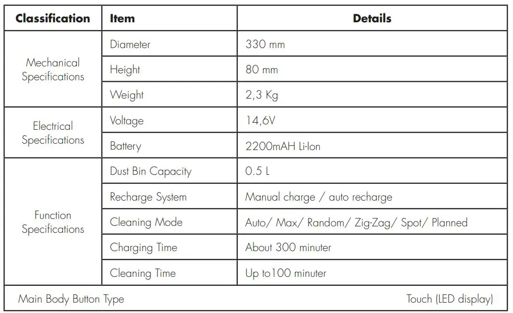 Cleanmate S 930 Robotic Vacuum Cleaner User Manual - Product Specification