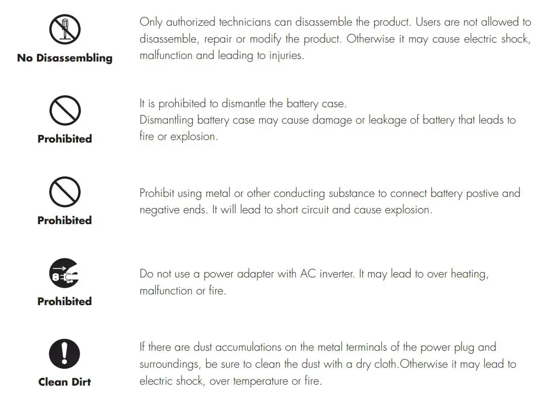 Cleanmate S 930 Robotic Vacuum Cleaner User Manual - Warning