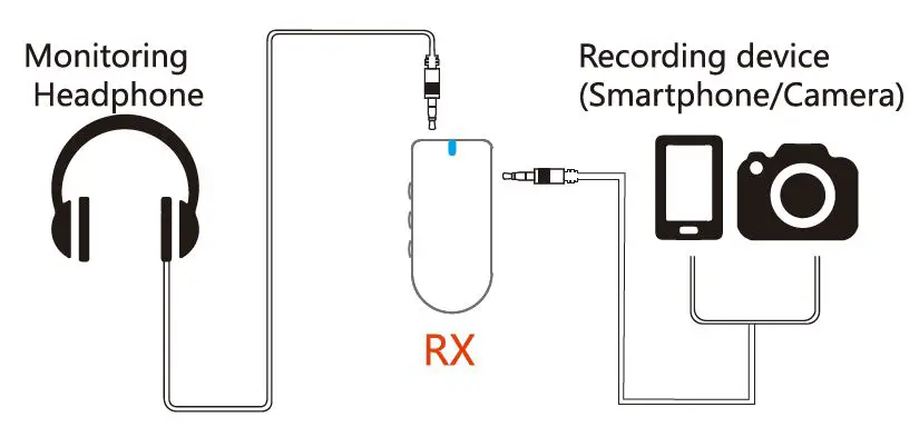 ZGCINE -ATOM -1V2 -Wireless -Lavalier -Microphone -10