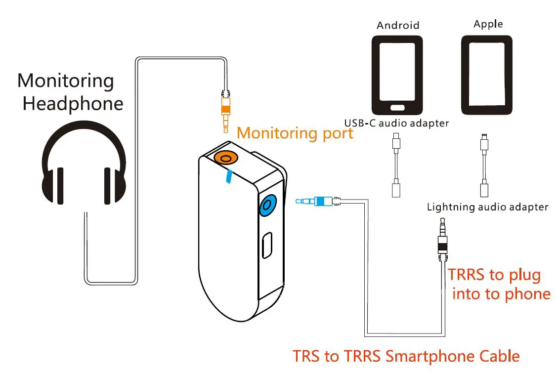 ZGCINE -ATOM -1V2 -Wireless -Lavalier -Microphone -12
