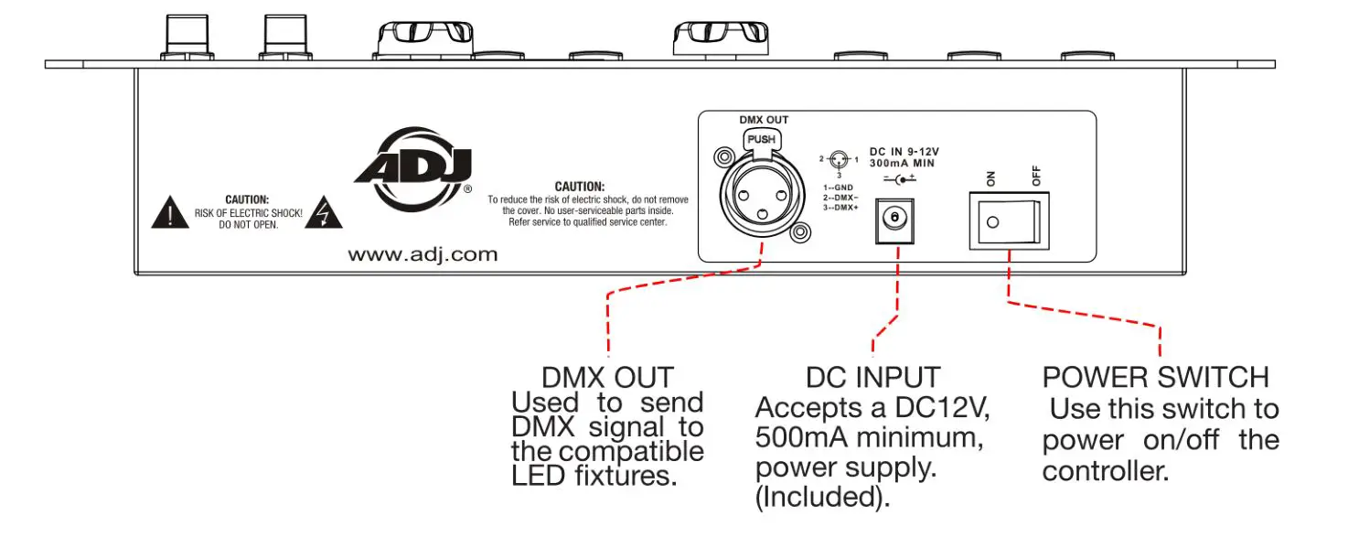 ADJ WiFly NE1 Wireless DMX Controller - O VERVI E W - REAR PA NE L