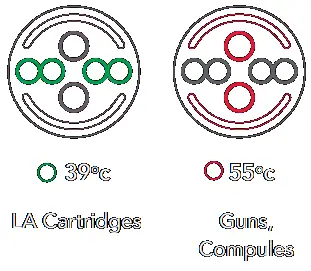 bryant dental C Flo Dental Material Heater - fig 7