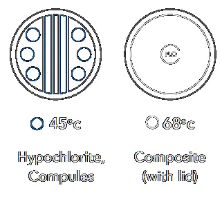 bryant dental C Flo Dental Material Heater - fig 9