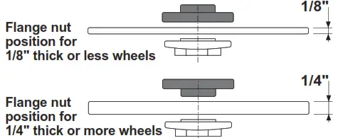milwaukee 2880 20 M18 Fuel 4 1 2 Inch 5 Inch Braking Grinder - 6