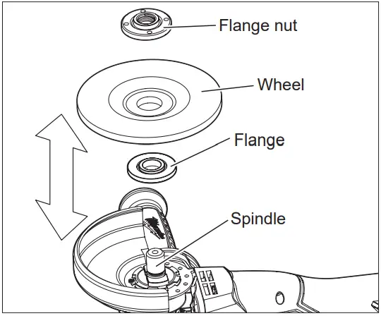 milwaukee 2880 20 M18 Fuel 4 1 2 Inch 5 Inch Braking Grinder - fig 4