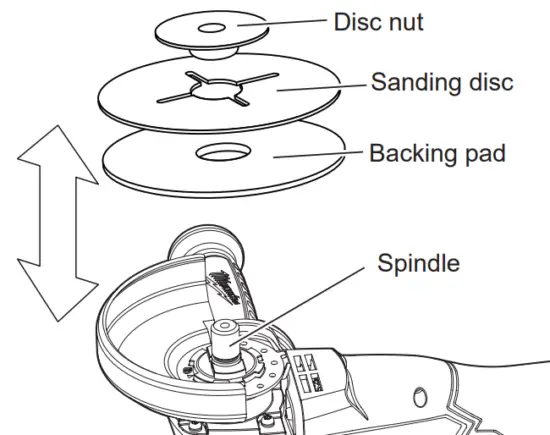 milwaukee 2880 20 M18 Fuel 4 1 2 Inch 5 Inch Braking Grinder - fig 5