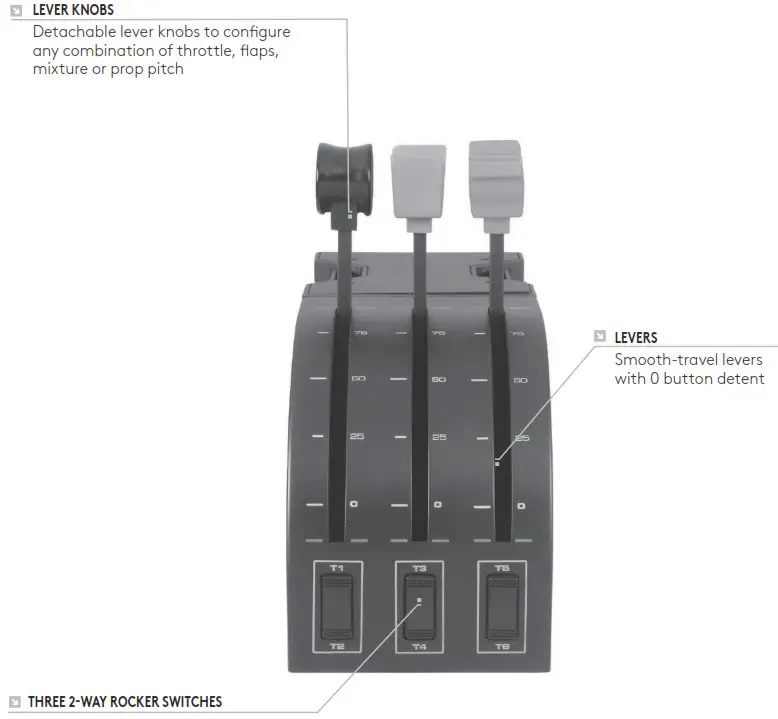 logitech Professional Axes Levers Simulation Gatting Started 1