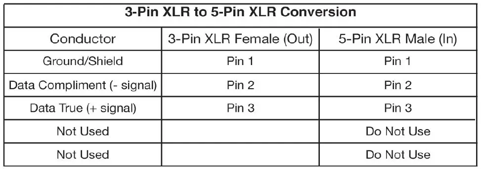 ADJ-FOG639-Fog-Fury-Jett-Pro-Fog-Machine-fig5