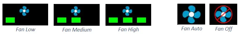 fan speed