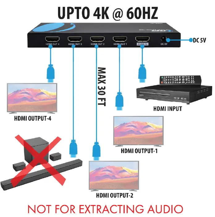 OREI-UHDS-104-UltraHD-4K-1×4-HDMI-18Gbps-Splitter-fig5