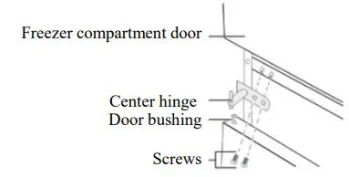 HOOVER City Combi E. User Manual - Install the center hinge to the left side