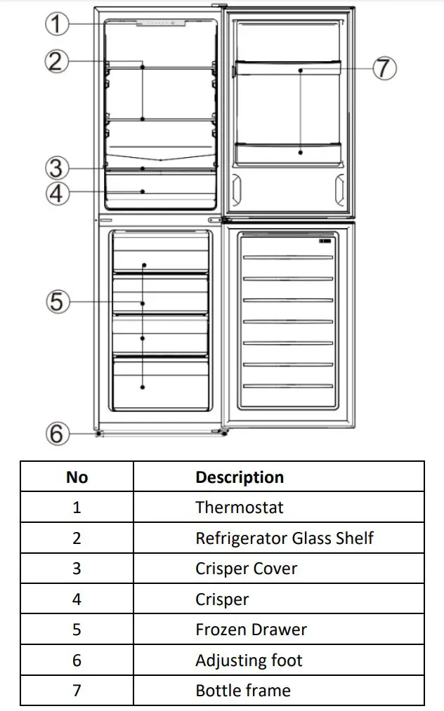 HOOVER City Combi E. User Manual - Product Features