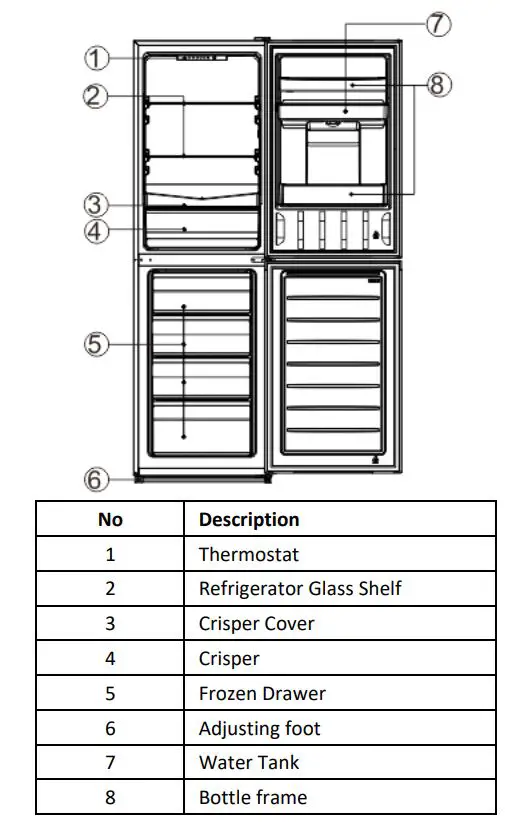 HOOVER City Combi E. User Manual - Product Features