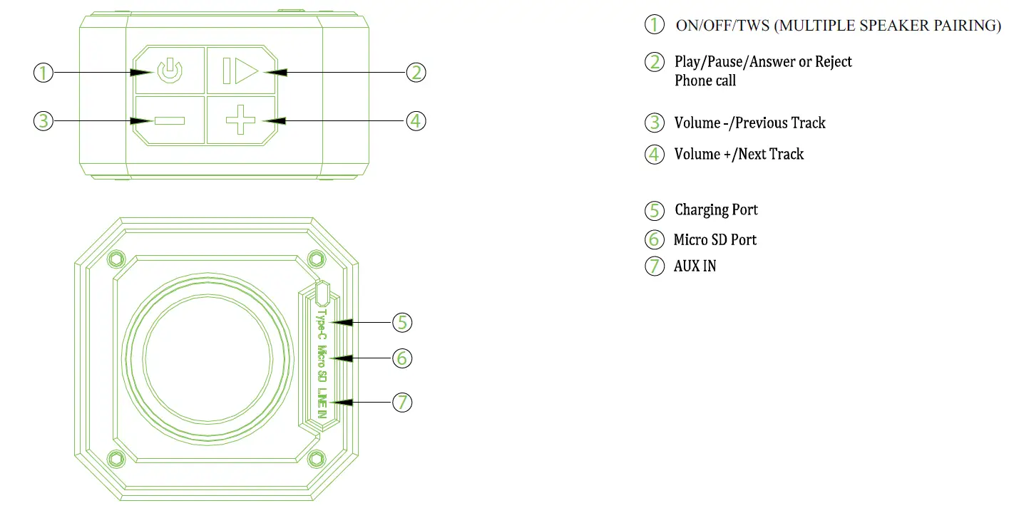 AMPCADDY-V3-Pro-Weatherproof-Wireless-Speaker-FIG-1