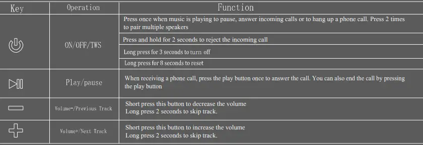 AMPCADDY-V3-Pro-Weatherproof-Wireless-Speaker-FIG-2