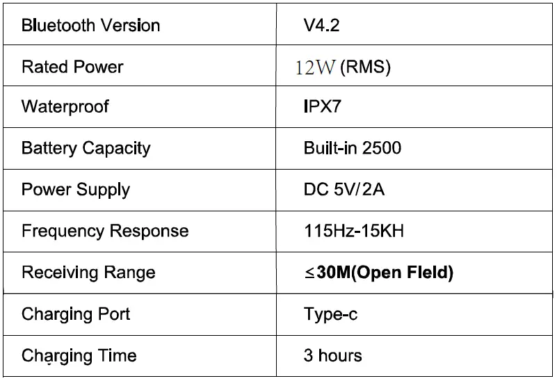 AMPCADDY-V3-Pro-Weatherproof-Wireless-Speaker-FIG-3