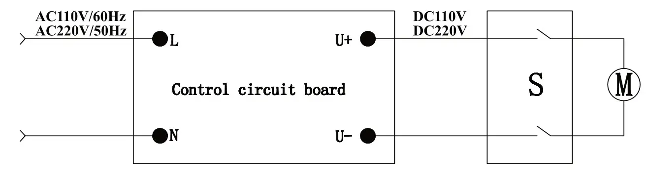 Avantco 177KSLICER80 Kebab Slicer Cutter - figure 7