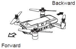 Guangdong-KK22 2.4G-Remote-control-23