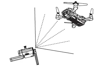Guangdong-KK22 2.4G-Remote-control-6