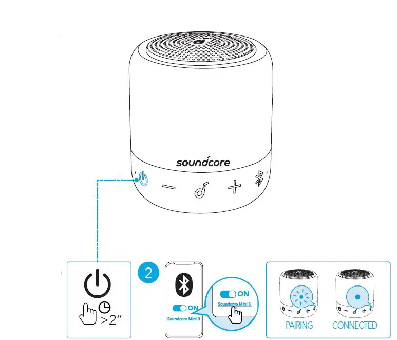 ANKER Soundcore Mini 3 Speaker 4