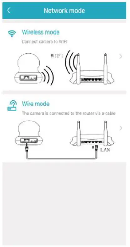Homeatstay MC10V1 Smart Camera - fig 1