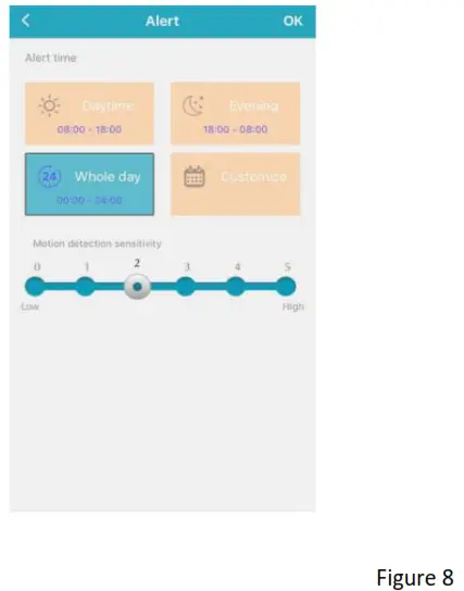 Homeatstay MC10V1 Smart Camera - fig 15