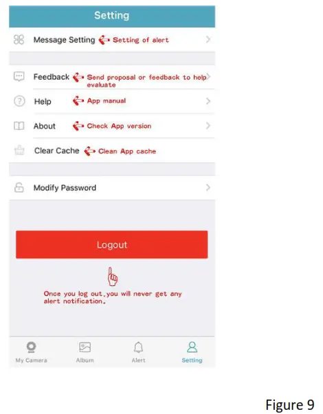 Homeatstay MC10V1 Smart Camera - fig 16