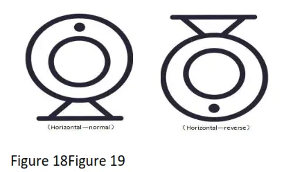 Homeatstay MC10V1 Smart Camera - fig 19