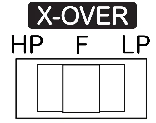SOUNDDigital 2000.4 EVO5 4-Channel Amplifier - Fig 10