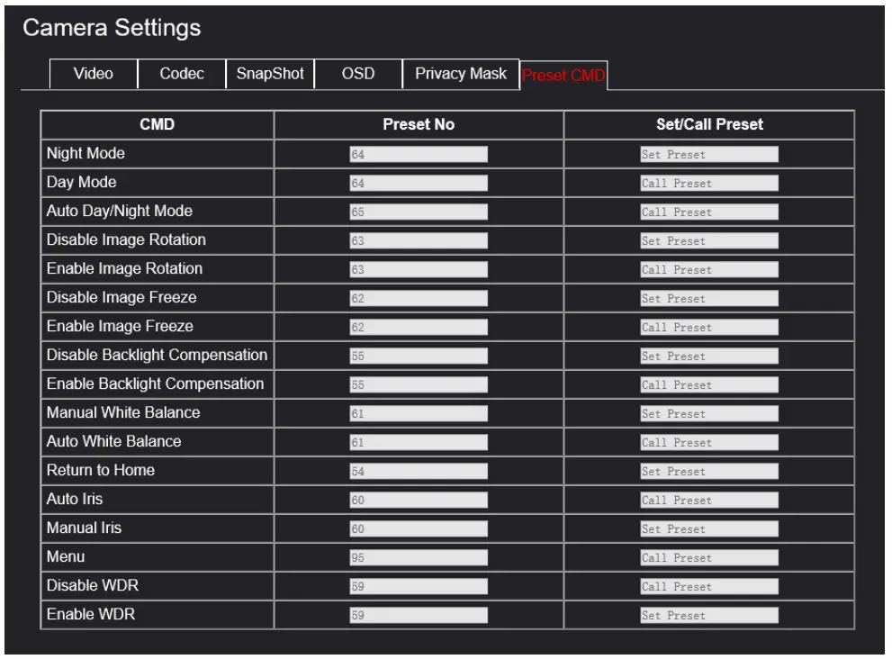BOLiN TECHNOLOGY EX1000 Series Dual Output SDI IP FHD PTZ Camera - fig31