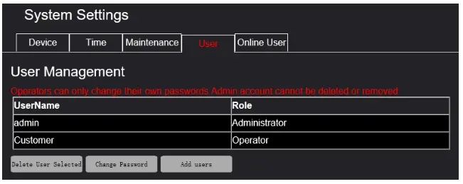 BOLiN TECHNOLOGY EX1000 Series Dual Output SDI IP FHD PTZ Camera - fig54