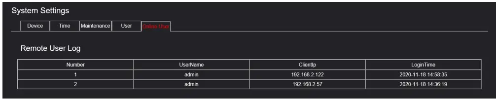 BOLiN TECHNOLOGY EX1000 Series Dual Output SDI IP FHD PTZ Camera - fig56