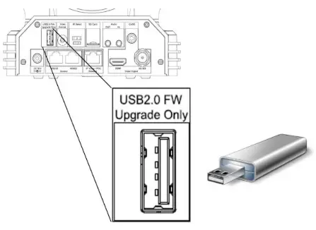 BOLiN TECHNOLOGY EX1000 Series Dual Output SDI IP FHD PTZ Camera - fig62