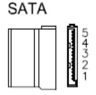 Sata