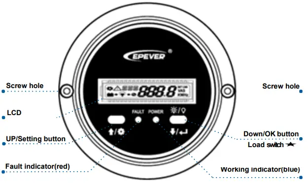 solarV MT91 Remote Meter - Fig