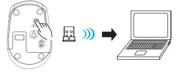 natec Osprey 1600 DPI Wireless Mouse User Manual - CONNECTION OF MOUSE VIA USB RECEIVER