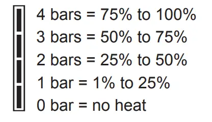 STELPRO-Low-Voltage-24V-Electronic-Thermostat-11
