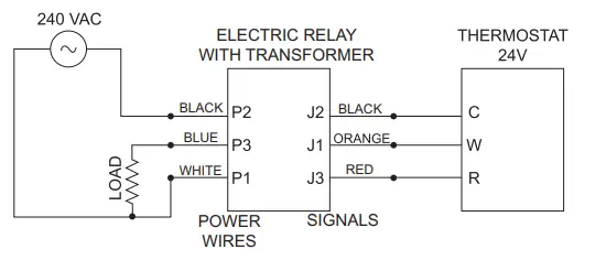 STELPRO-Low-Voltage-24V-Electronic-Thermostat-3