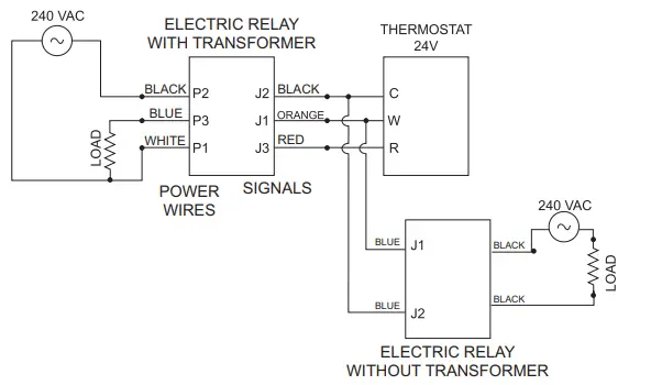 STELPRO-Low-Voltage-24V-Electronic-Thermostat-4