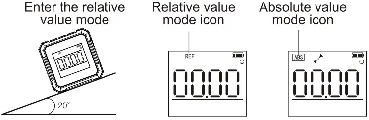 UNI-T LM320A Digital Angle Meter - REF